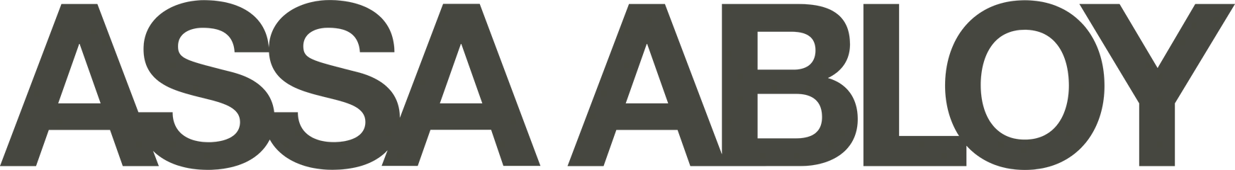 ASSA ABLOY